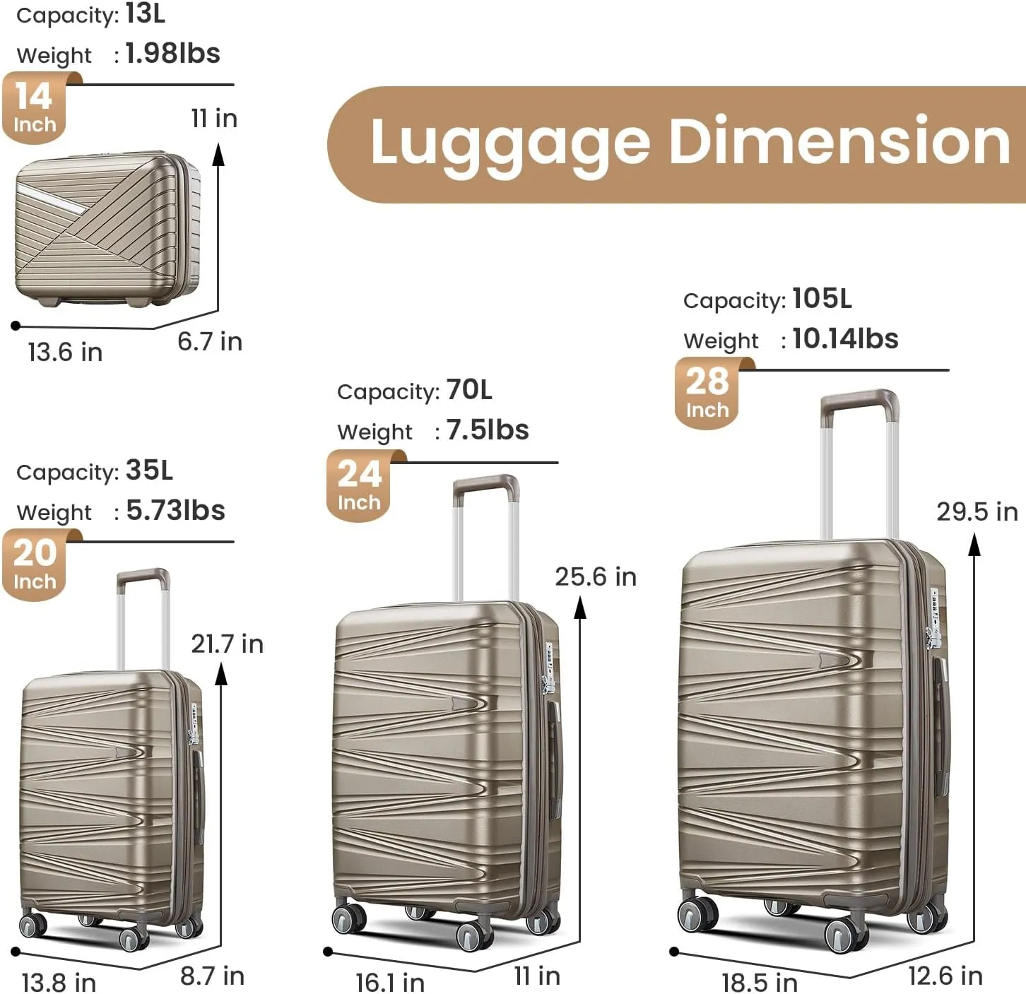 4-Piece Expandable Lightweight Luggage Set (14/20/24/28) with 4x Double 360 Silent Spinner Wheels, PP Hardshell Durable Suitcase & TSA Lock-Travel Essential (Champagne)
