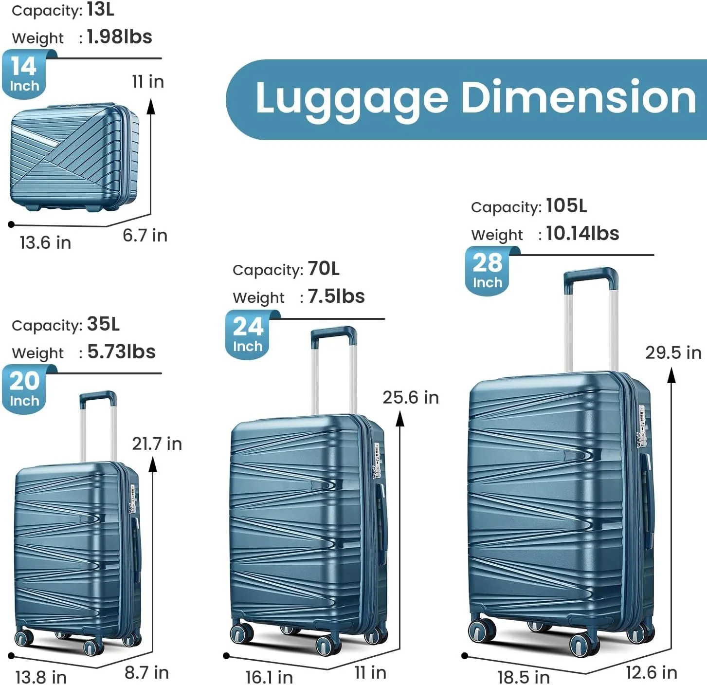 4-Piece Expandable Lightweight Luggage Set (14/20/24/28) with 4x Double 360 Silent Spinner Wheels, PP Hardshell Durable Suitcase & TSA Lock-Travel Essential (Peacock Blue)