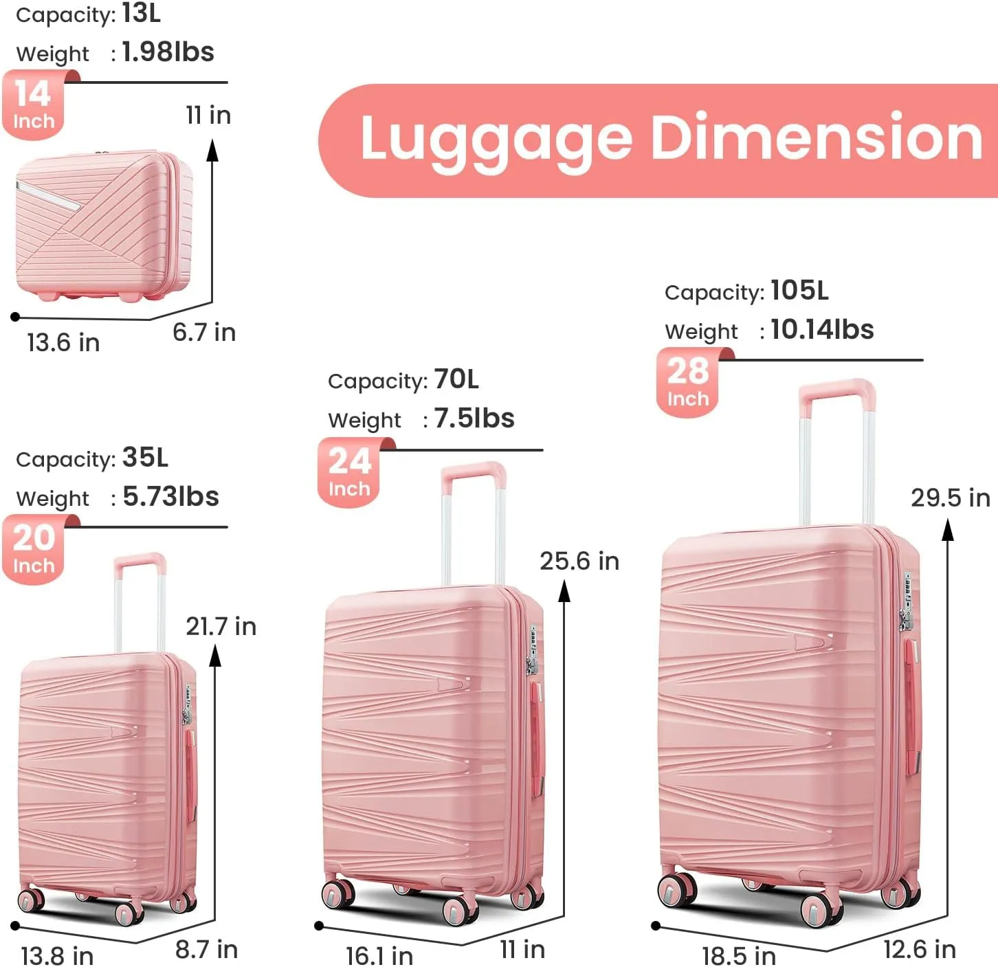 4-Piece Expandable Lightweight Luggage Set (14/20/24/28) with 4x Double 360 Silent Spinner Wheels, PP Hardshell Durable Suitcase & TSA Lock-Travel Essential (Pink)