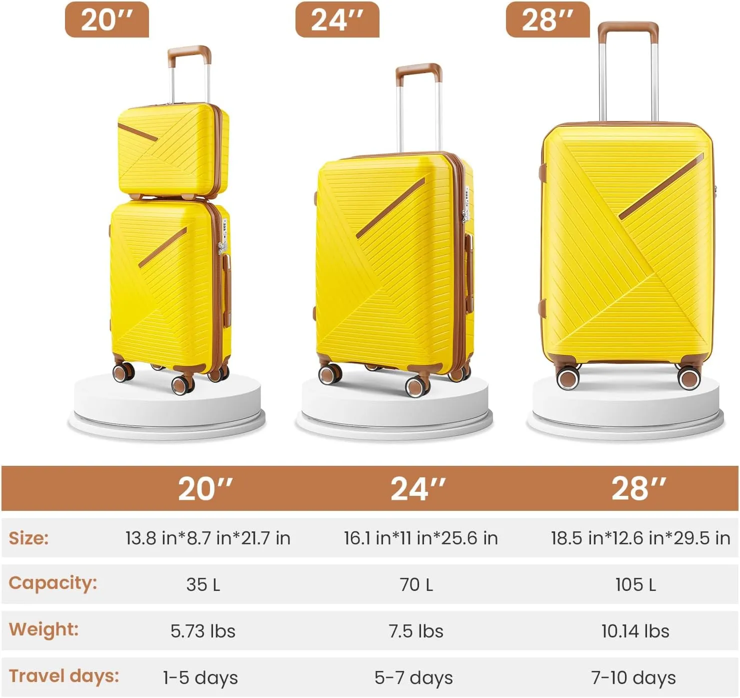 4-Piece Expandable Lightweight Luggage Set (14/20/24/28) with 4x Double 360 Silent Spinner Wheels, PP Hardshell Durable Suitcase & TSA Lock - Travel Essential (Yellow)