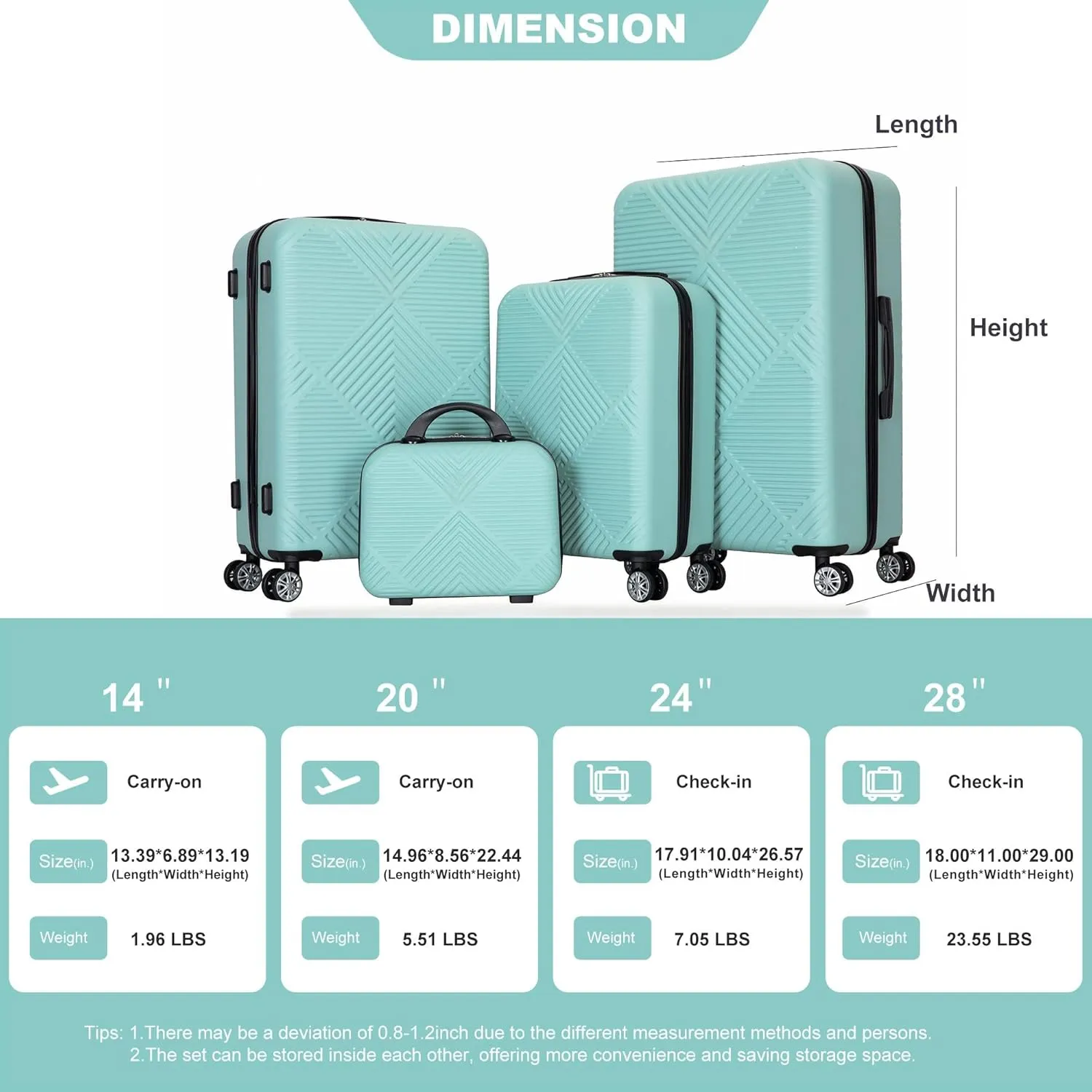 FUNNy elf Lightweight Luggage Set of 4, ABS Suitcase 4-Piece Set with 360 Spinner Wheels & Adjustable Pull Rod, Luggage with Aircraft Wheels Travel Essential (Light Blue)