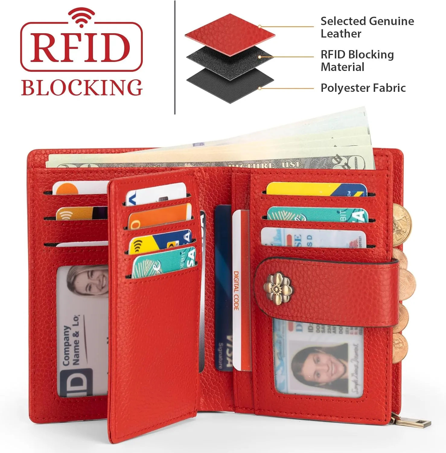 Small Wallet for Women RFID Blocking Leather Trifold Compact Card Wallets Ladies Wristlet Purse with Zipper Coin Pocket ID Window