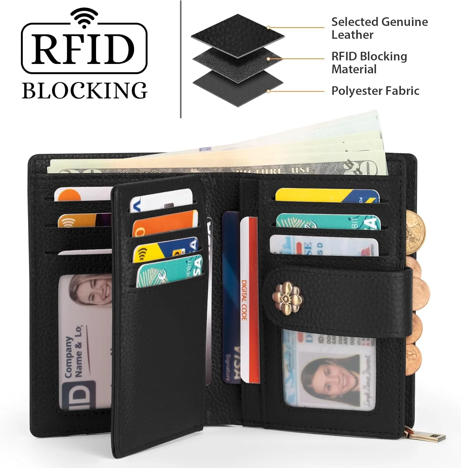Small Wallet for Women RFID Blocking Leather Trifold Compact Card Wallets Ladies Wristlet Purse with Zipper Coin Pocket ID Window