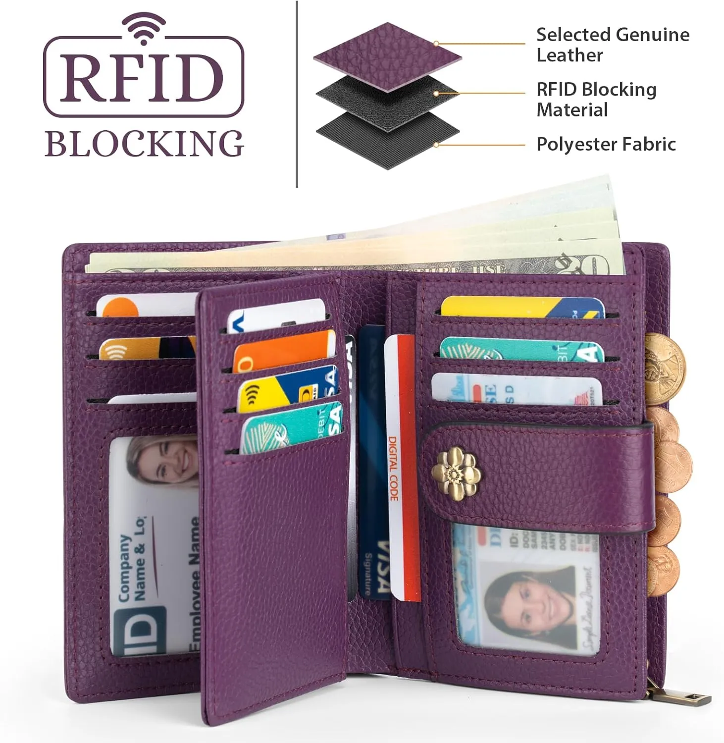 Small Wallet for Women RFID Blocking Leather Trifold Compact Card Wallets Ladies Wristlet Purse with Zipper Coin Pocket ID Window