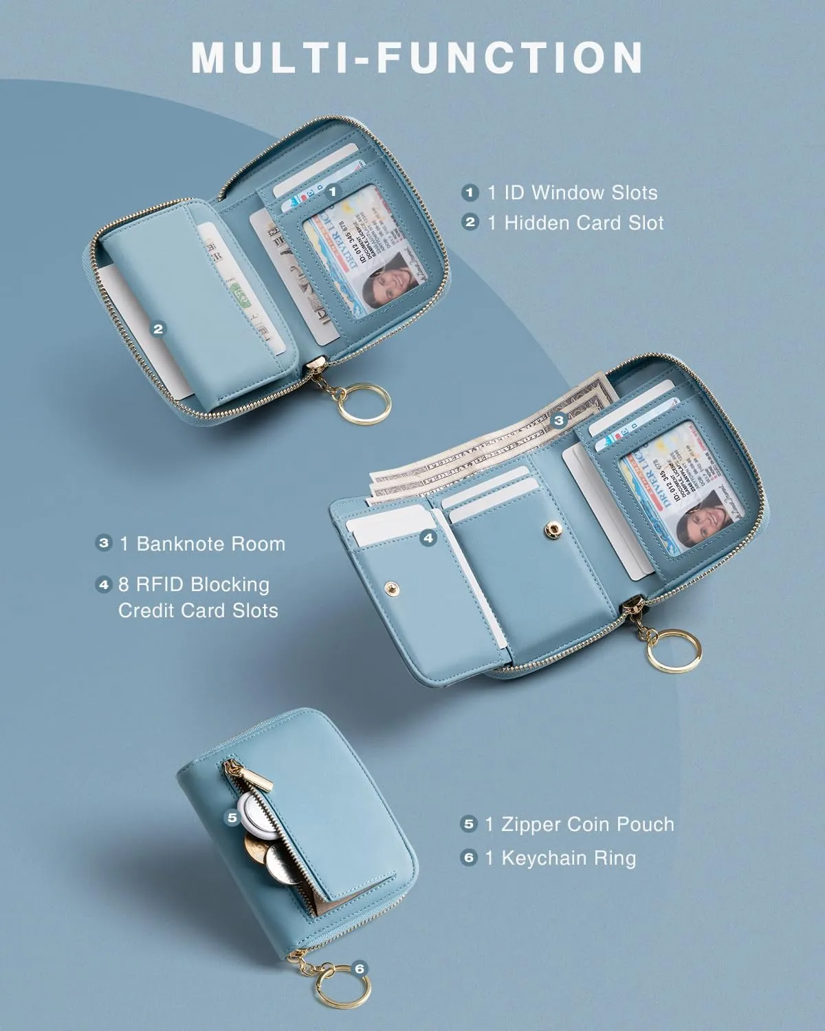 Small Wallet For Women RFID Blocking With Zipper Around Case Trifold Compact Leather Card Purse with Coin Pocket Blue