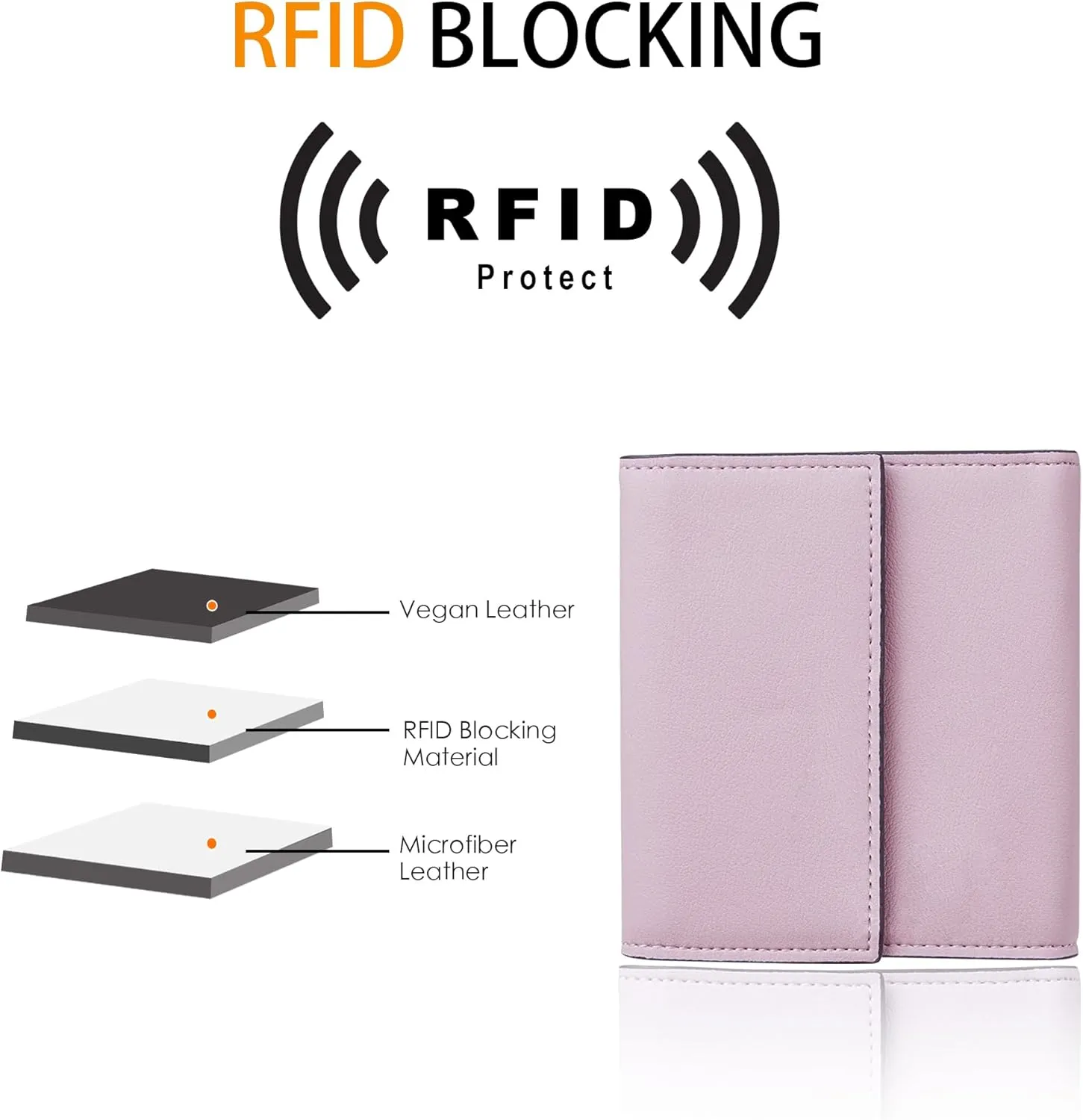Travelambo RFID Blocking Small Mini Compact Wallet Coin Pouch Holder Trifold Credit Card Holder Pocket Purse for Women